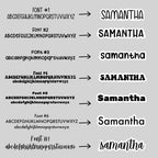 Personalized Name Waterproof Sticker / Magnet